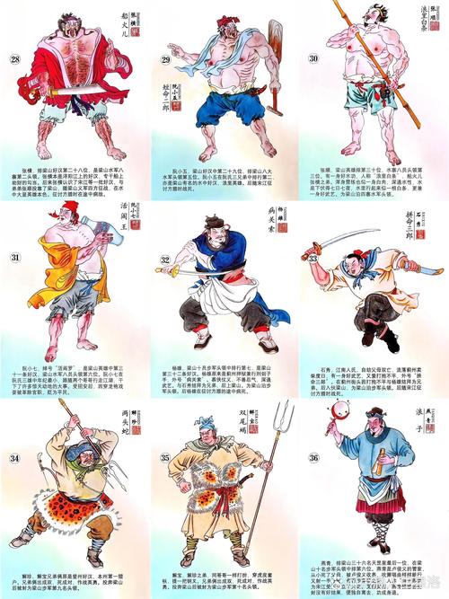 电玩城水浒传忠义堂