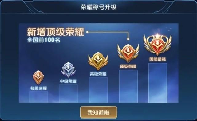王者荣耀全国榜单生成器截图