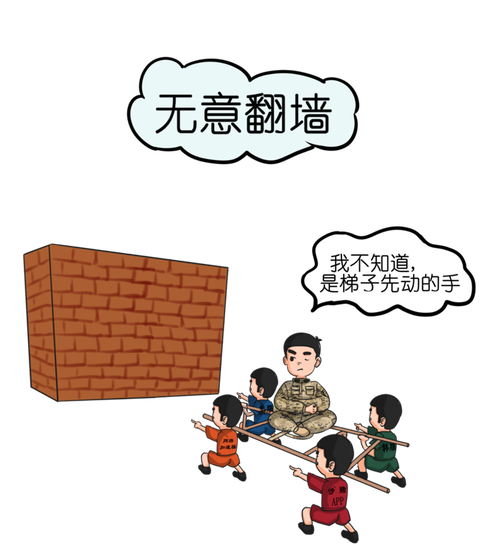 免费三小时加速vpm