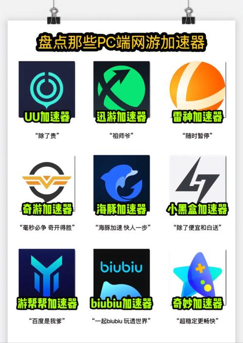 Kuyo加速器v2.0.10479