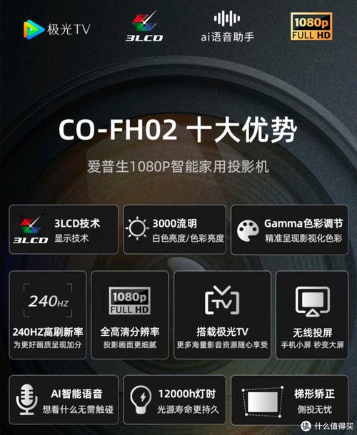 极光画质助手2023