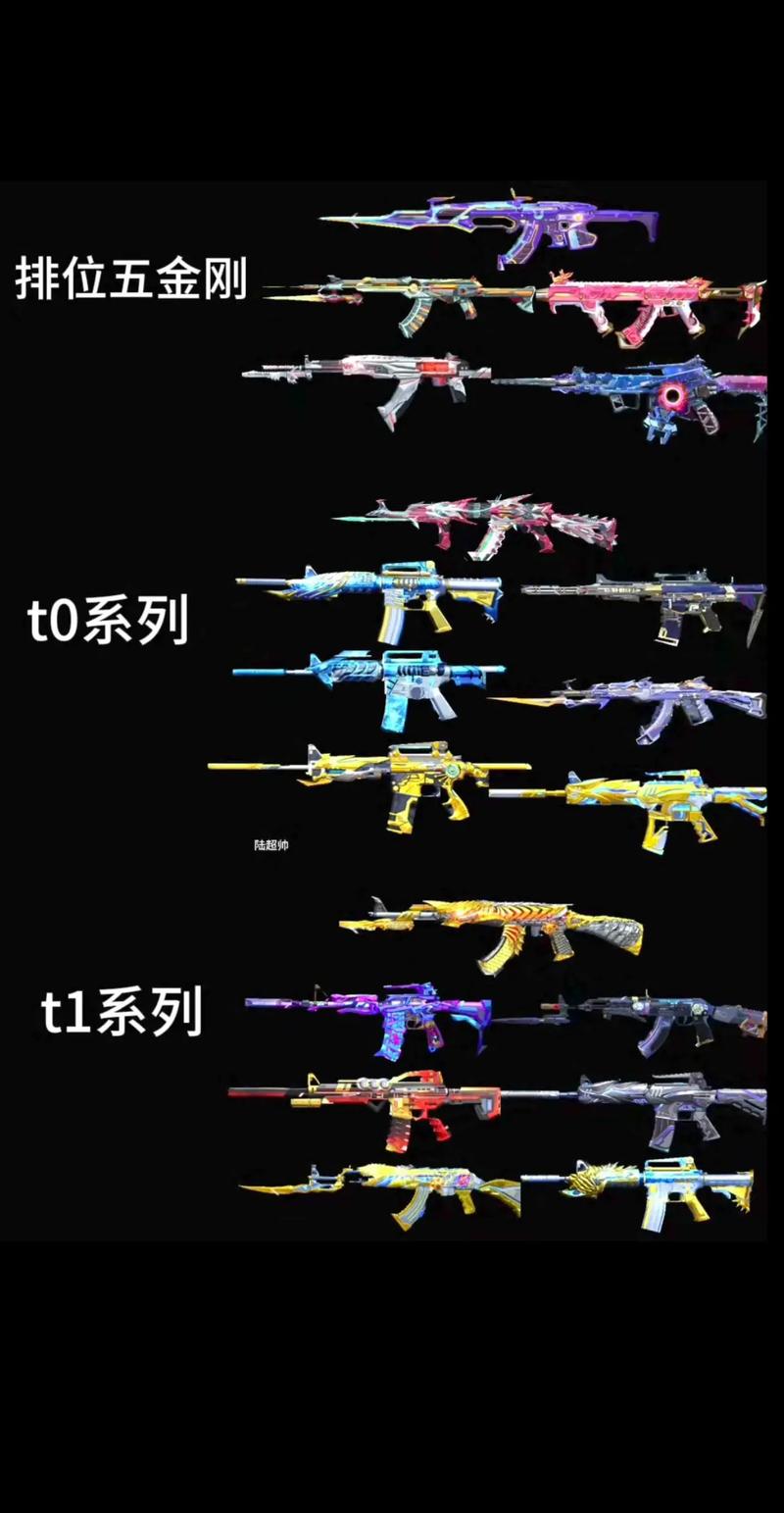 CF手游盒子手机版