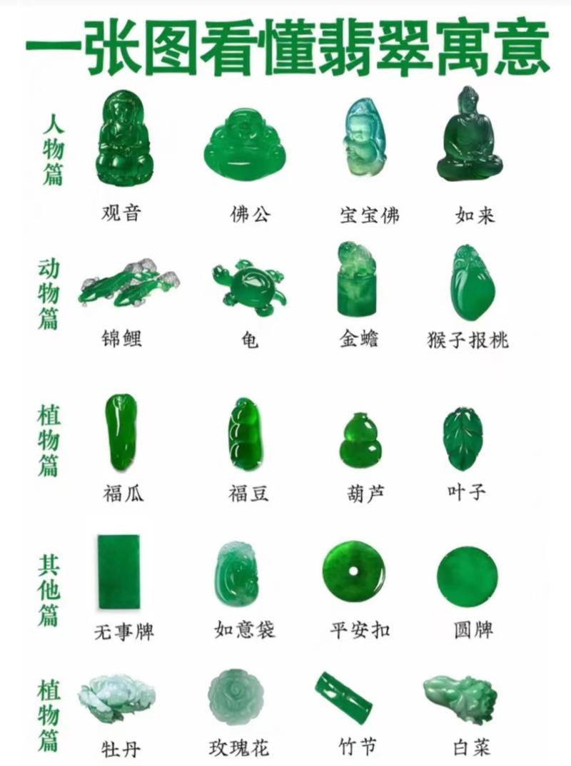 翡翠大师菜单版