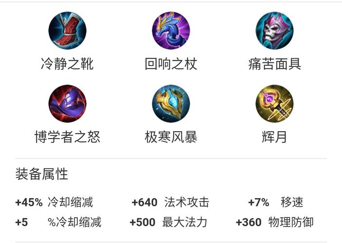 王者荣耀出装助手
