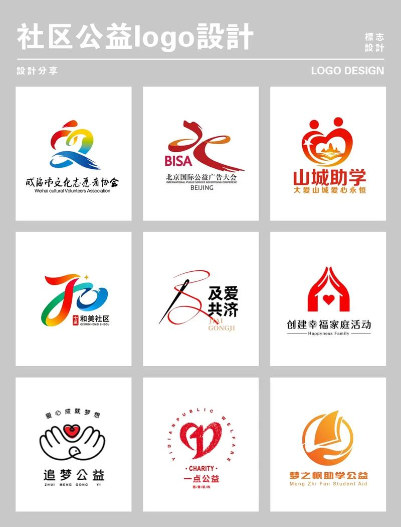 暖心社区