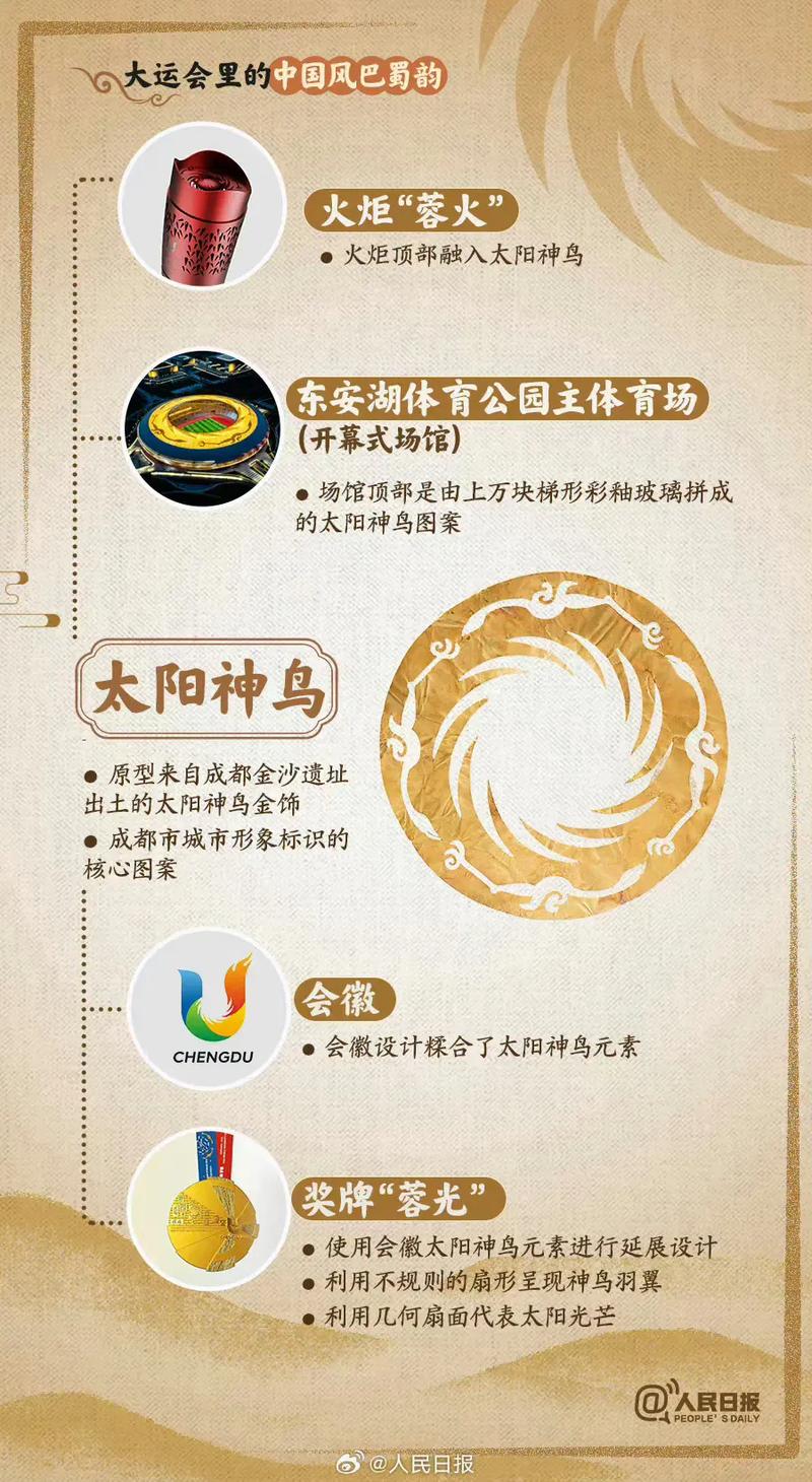 神鸟世界赚钱