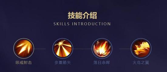 王者技能辅助线