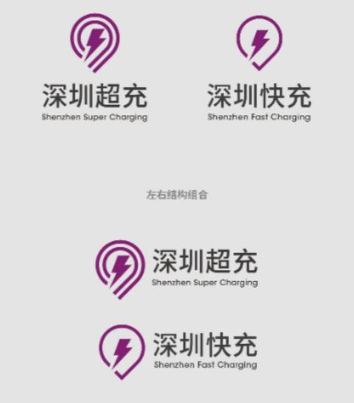 深圳直充7.0