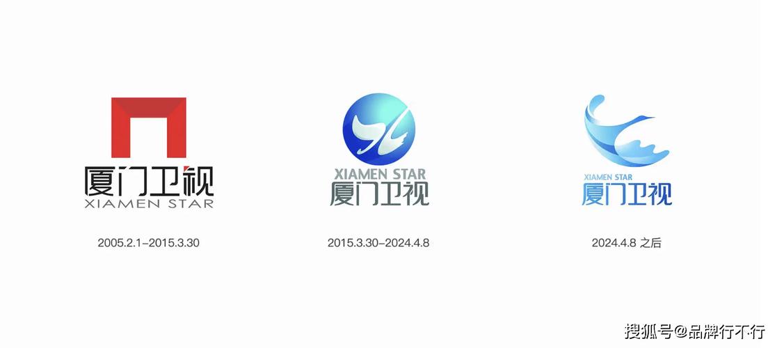 白鸟摄像头探测仪
