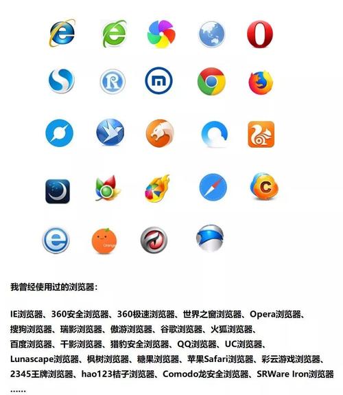 sgreen浏览器收费吗