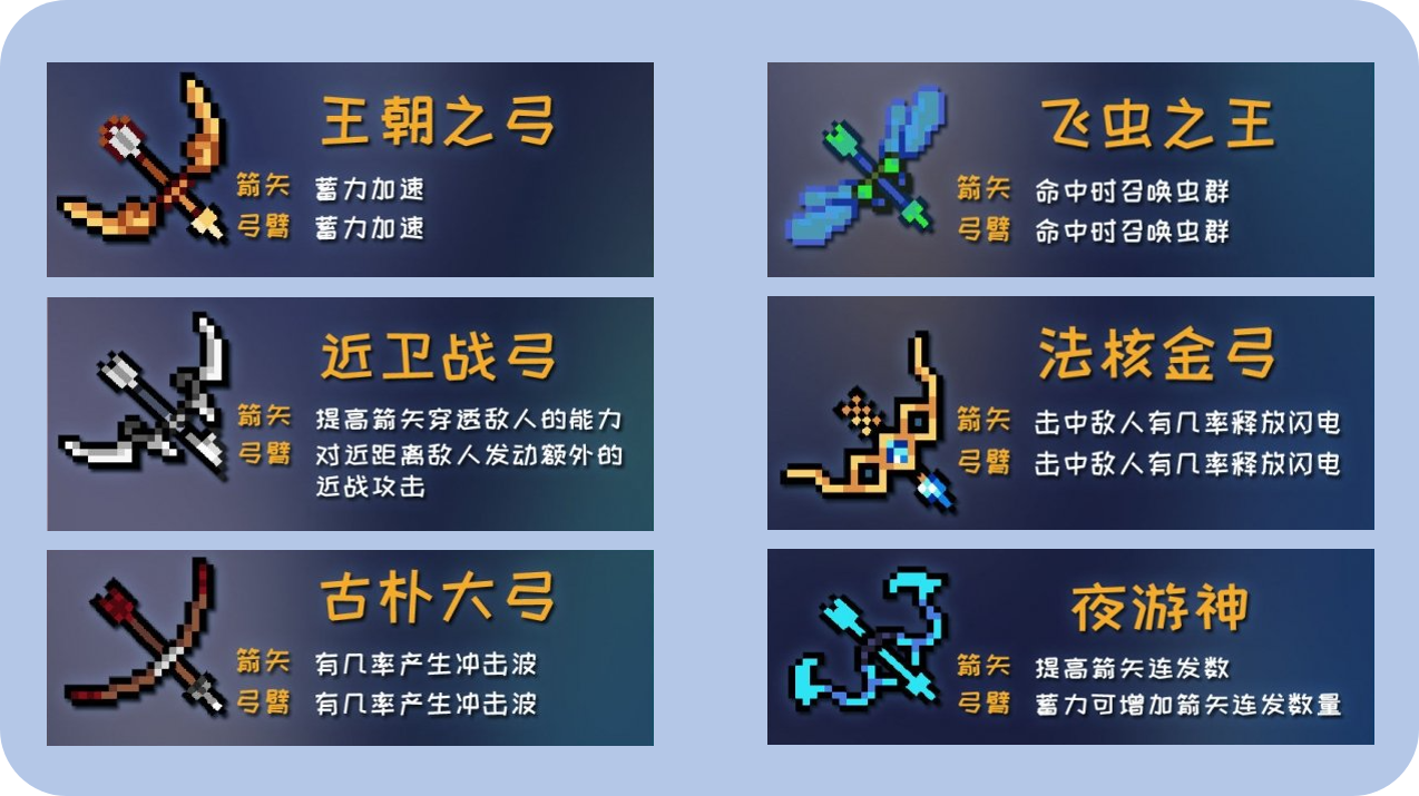 元气骑士开挂神器软件