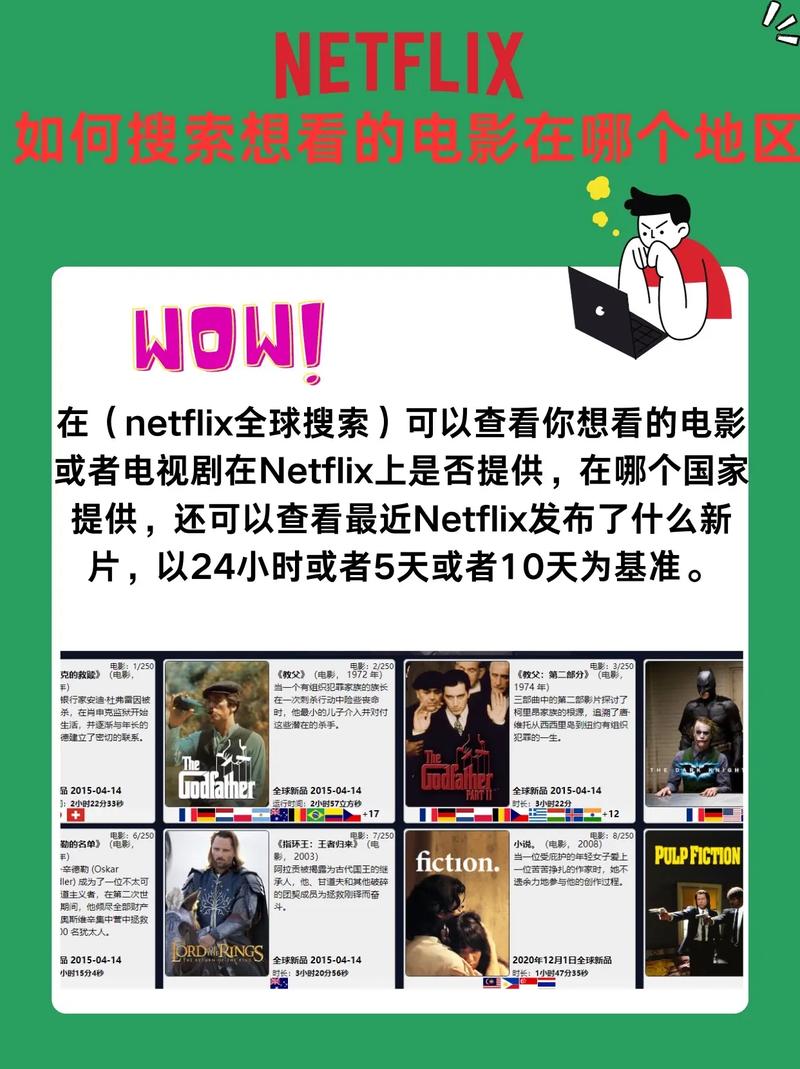 查片源