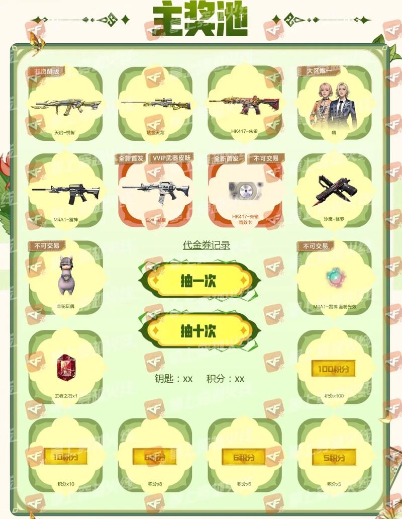 cf觉醒备战中心活动领取助手