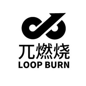 ∞loop下载