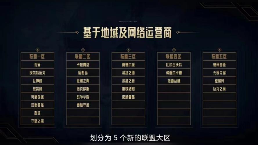 网合联盟