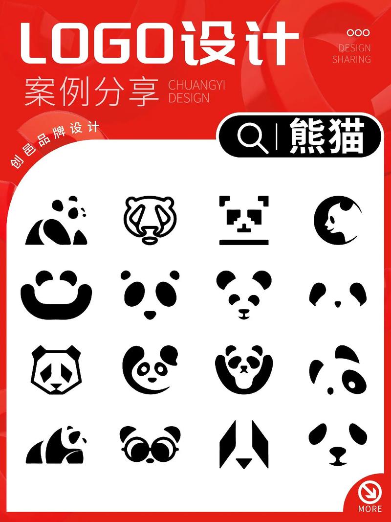 熊猫分红