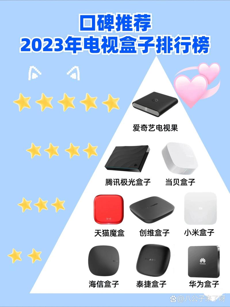 画质盒子2023