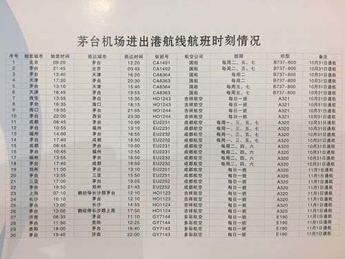 遵义茅台机场航班表