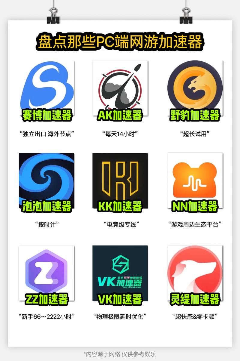 游戏10倍加速器