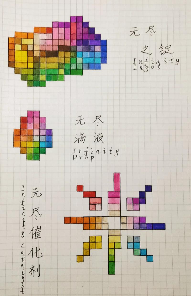 Idle Mine RPG(无尽的挖矿)