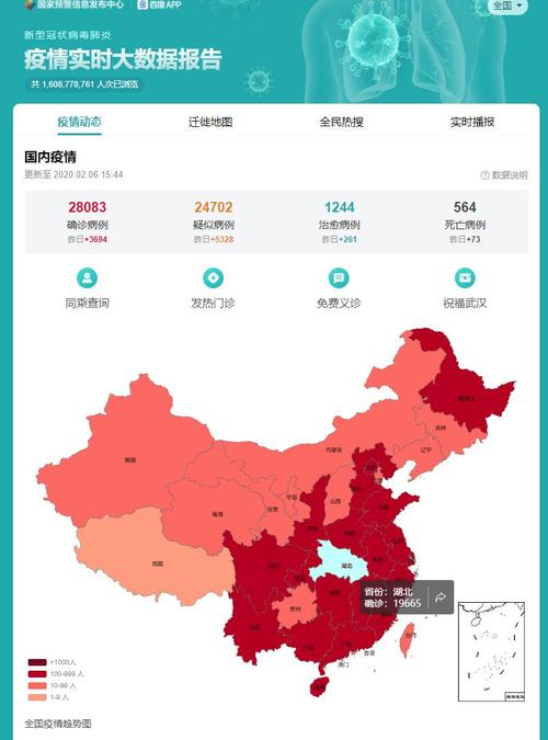 百度实时疫情通报