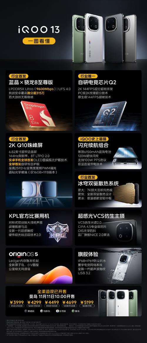 手机144hz刷新率修改器