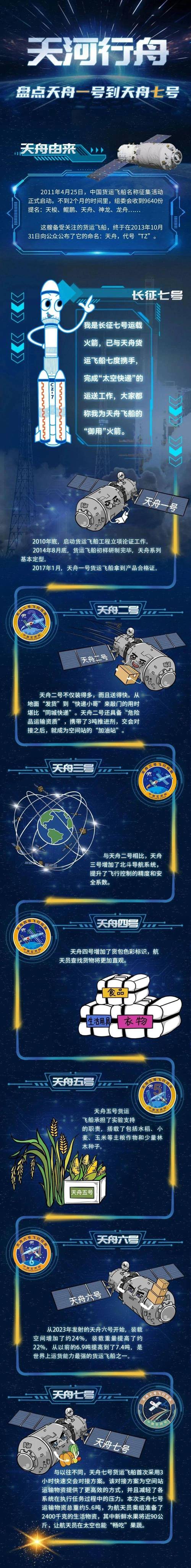 智慧飞船(手机赚钱)app