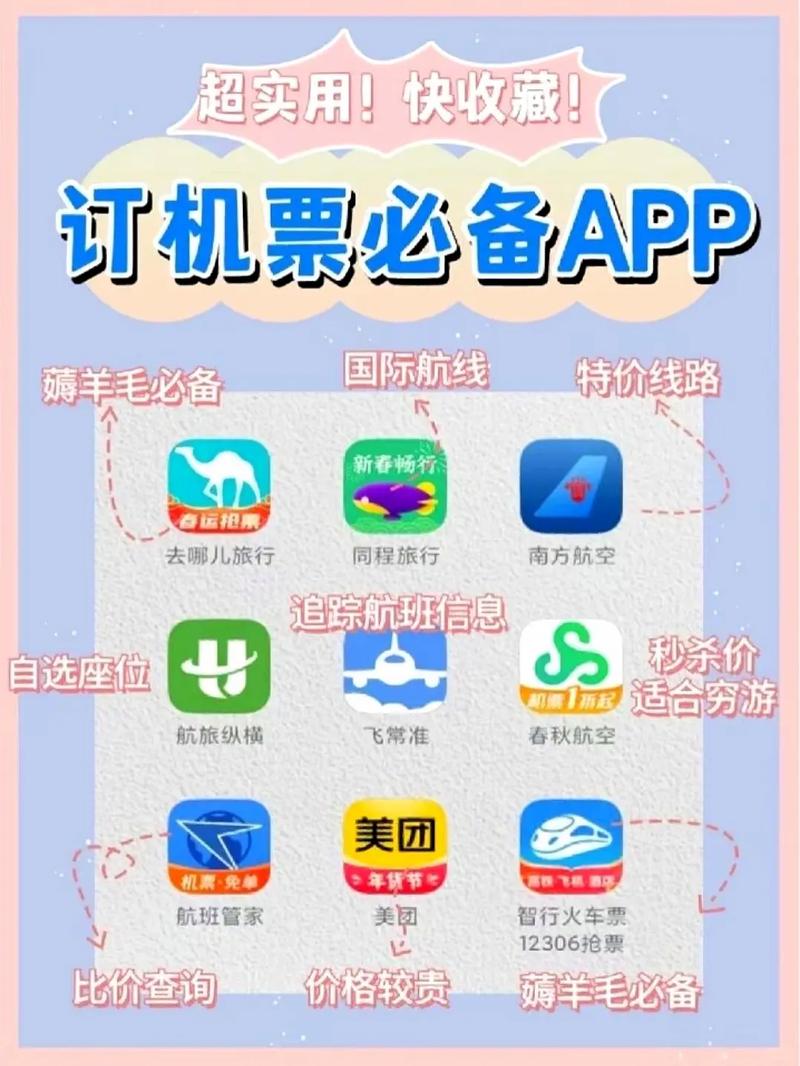 机票哪个平台最便宜