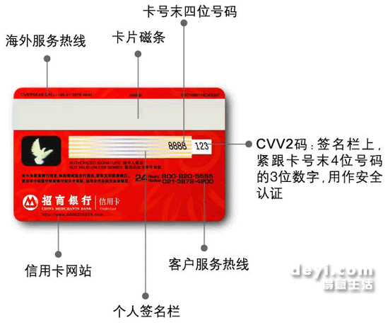 卡商接码在线批发平台