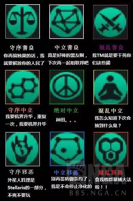群星六十四位框架