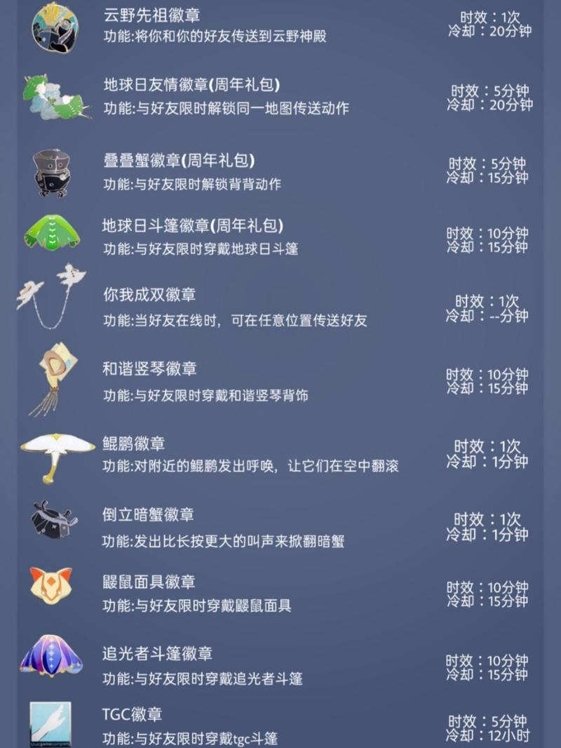 光遇nfc徽章购买入口截图