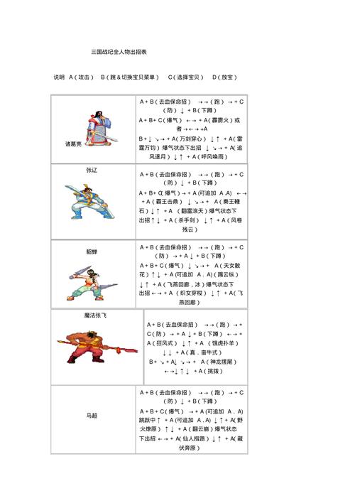 三国战纪无限连招版