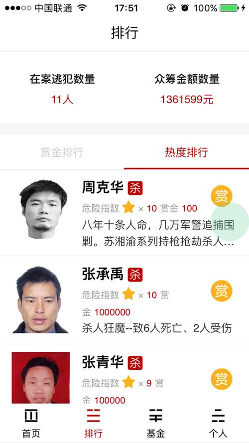 人民赏金平台官网