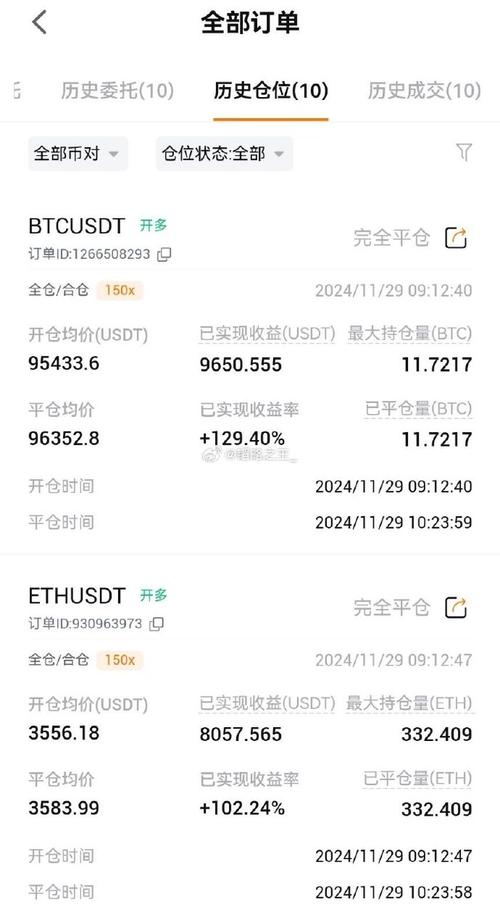 Cryptocurrency Clicker(加密货币挖矿模拟器)