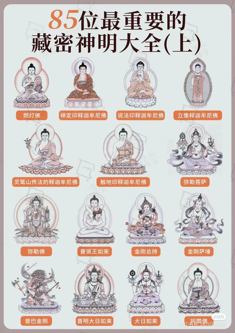 神明辅助器框架