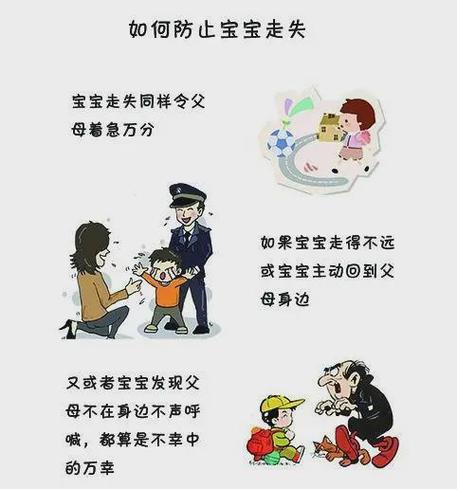 漫画防走失登录入口