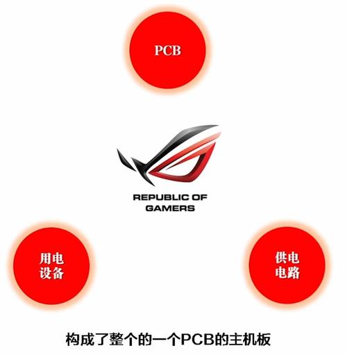 第一主板免费版