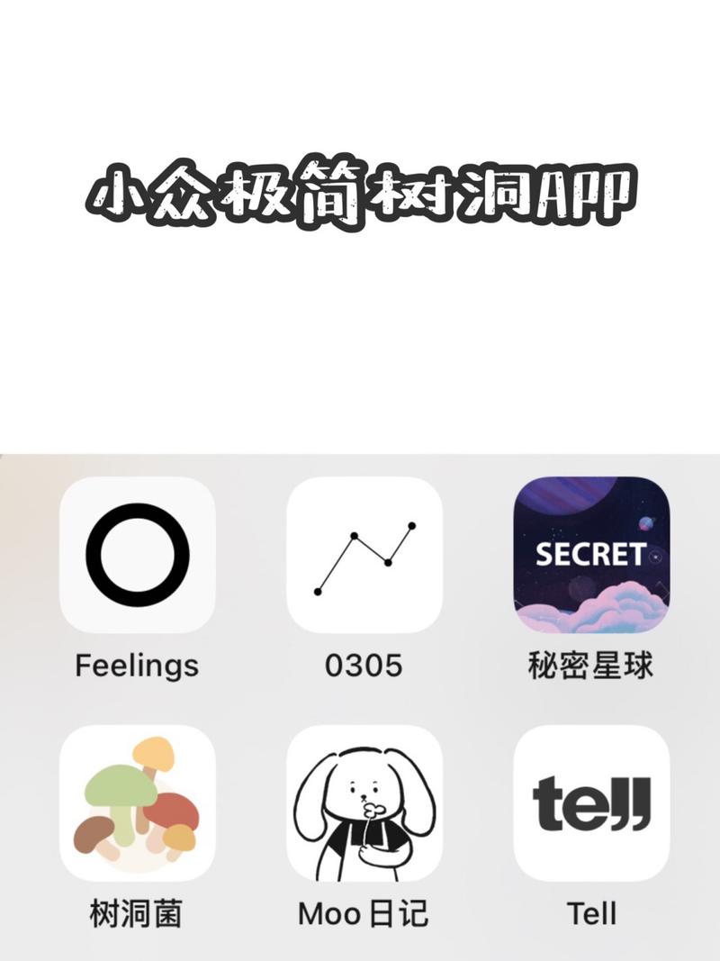 甜味树洞app