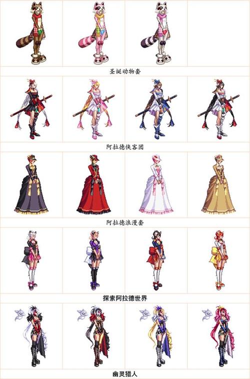 dnf女枪时装未来战士时装补丁截图