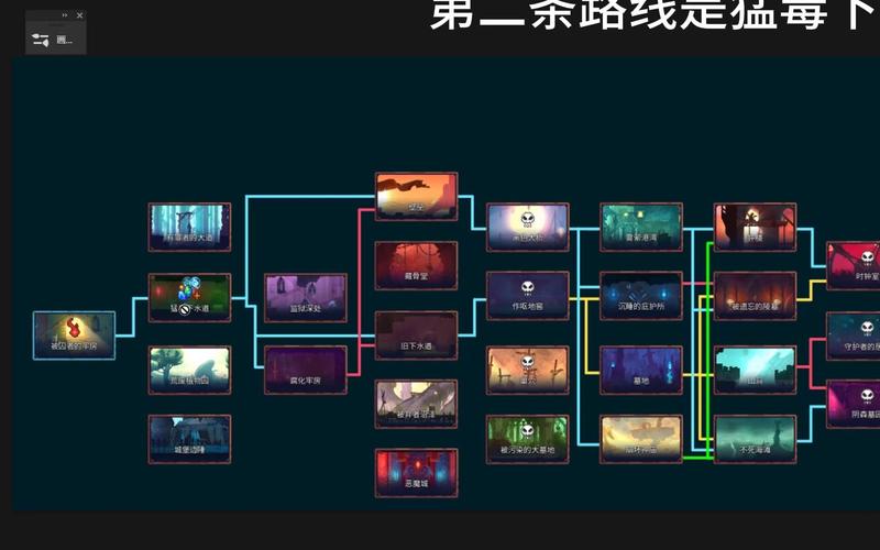 死亡细胞国际服免费版下载