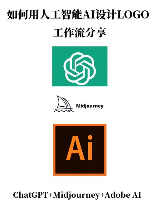 低价辅助科技提卡网