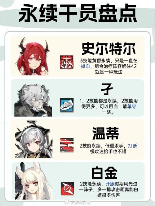 明日方舟技能无CD修改器