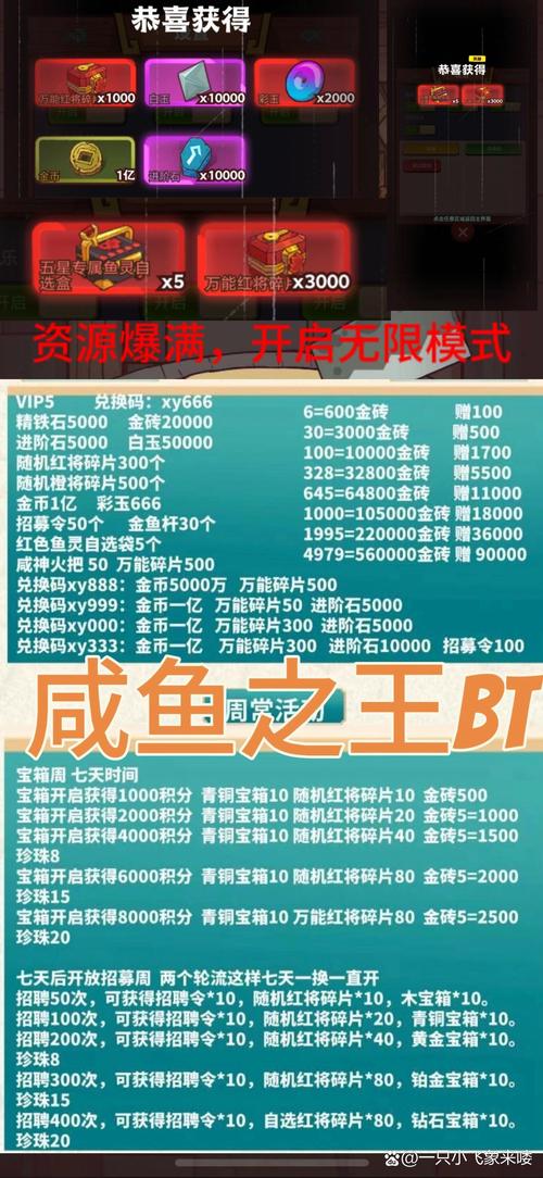 咸鱼之王999999无限金币