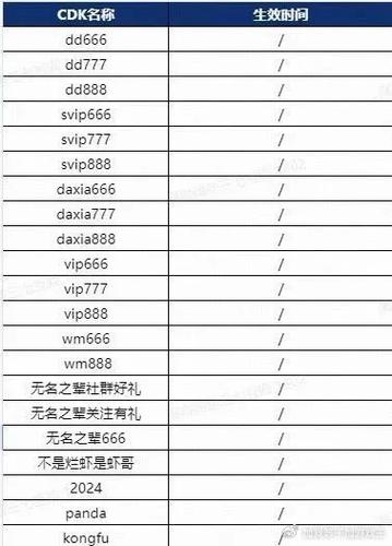 51mh.ifno附兑换码