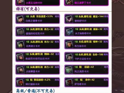 dnf幸运数字猜猜猜活动平台