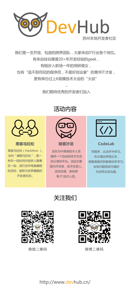 DevHub开发者社区