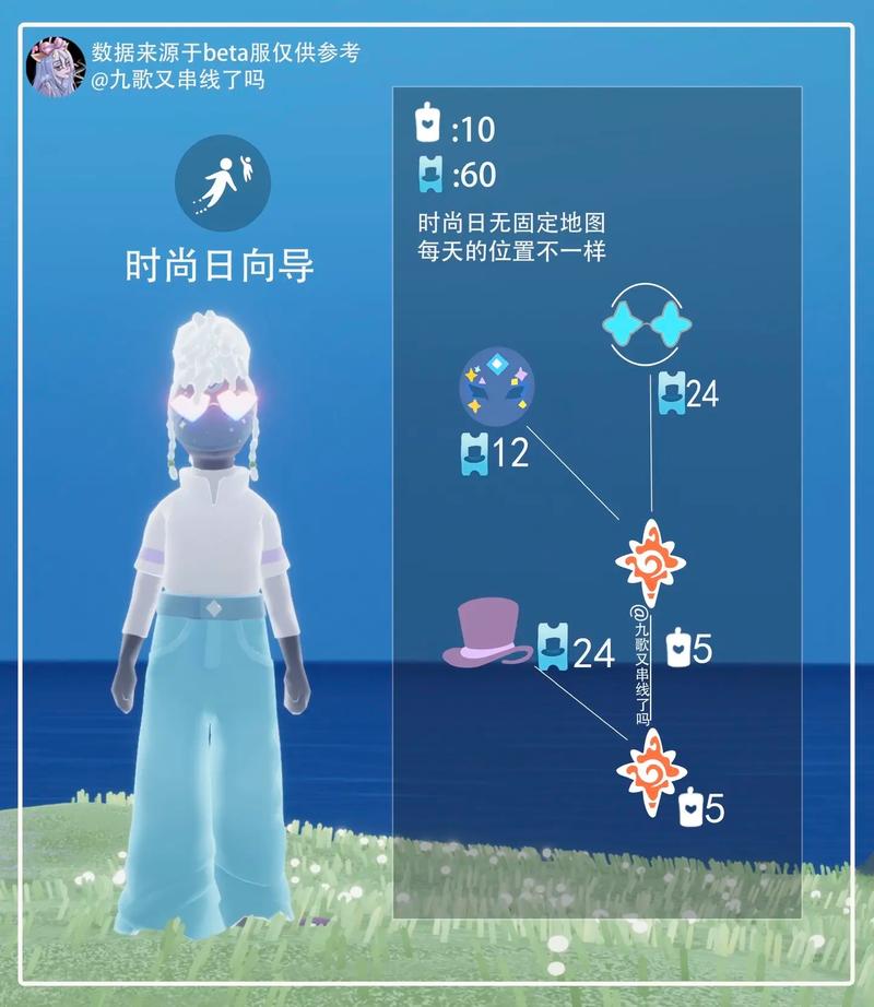 光遇测试服刷礼包脚本