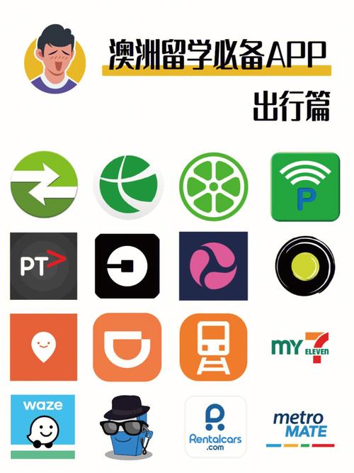 男人必备十款app有风险