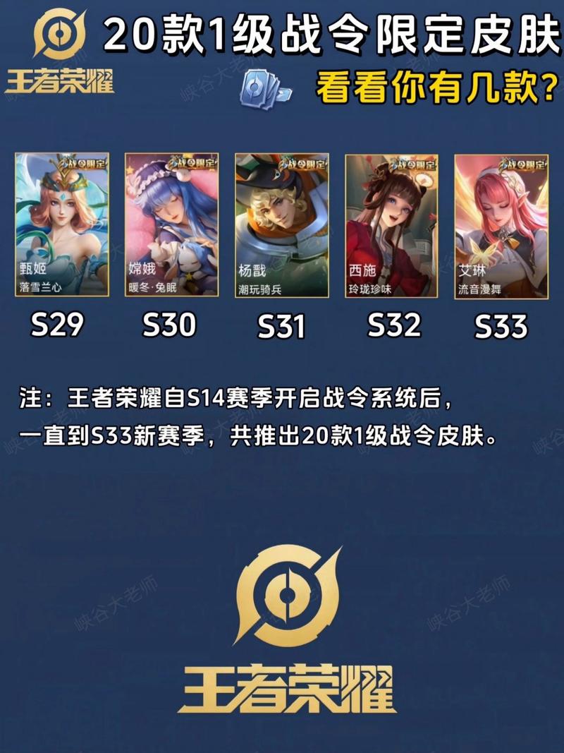 王者荣耀S14赛季皮肤美化