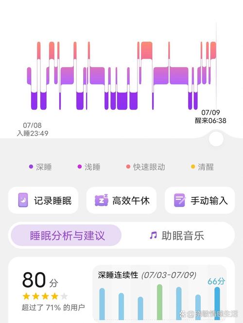 深度睡眠2正版网站